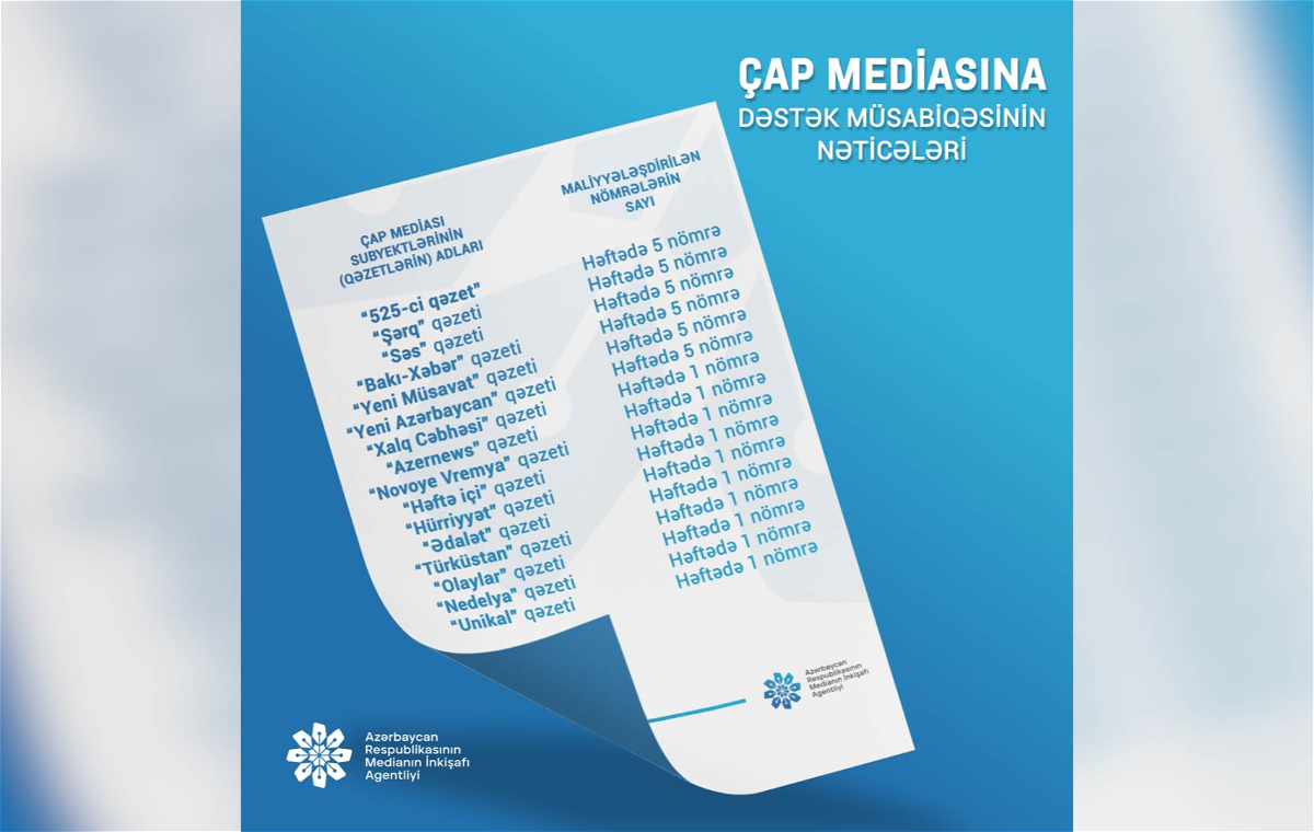 Azerbaycan Respublikasinin Medianin Inkisafi Agentliyi terefinden cap mediasi subyektlerine destek layihesi cercivesinde elan edilmis musabiqenin neticeleri