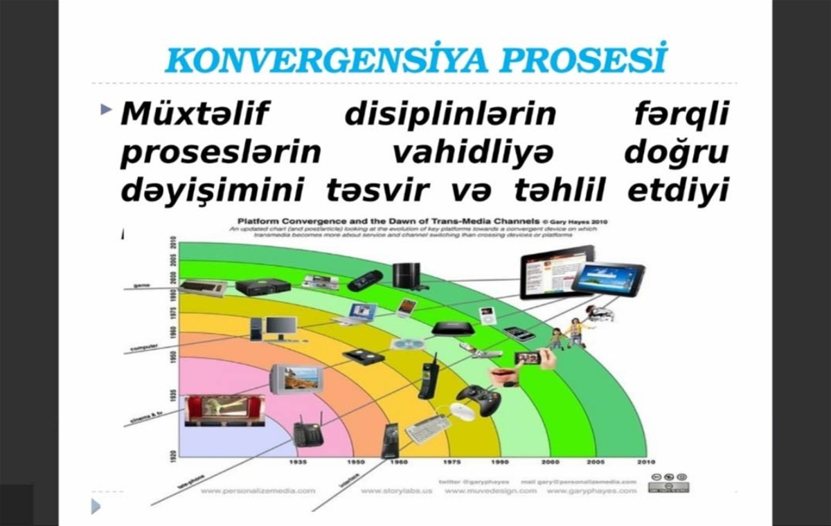 “Konvergensiya prosesi ve hipermetn” movzusunda vebinar kecirilib