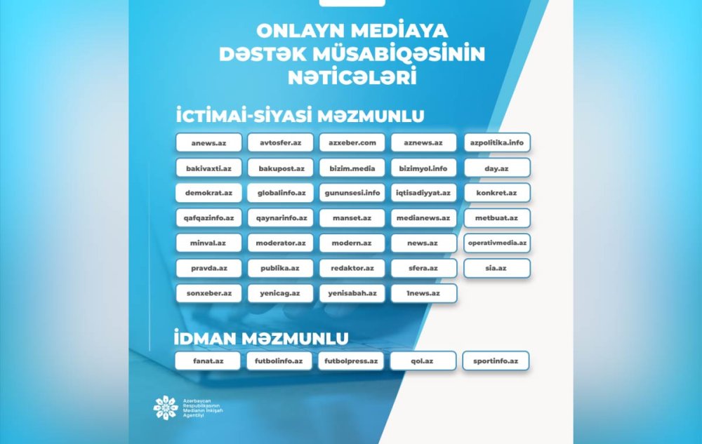 Onlayn media subyektlerine destek layihesi cercivesinde elan edilmis musabiqenin neticelerini teqdim edirik