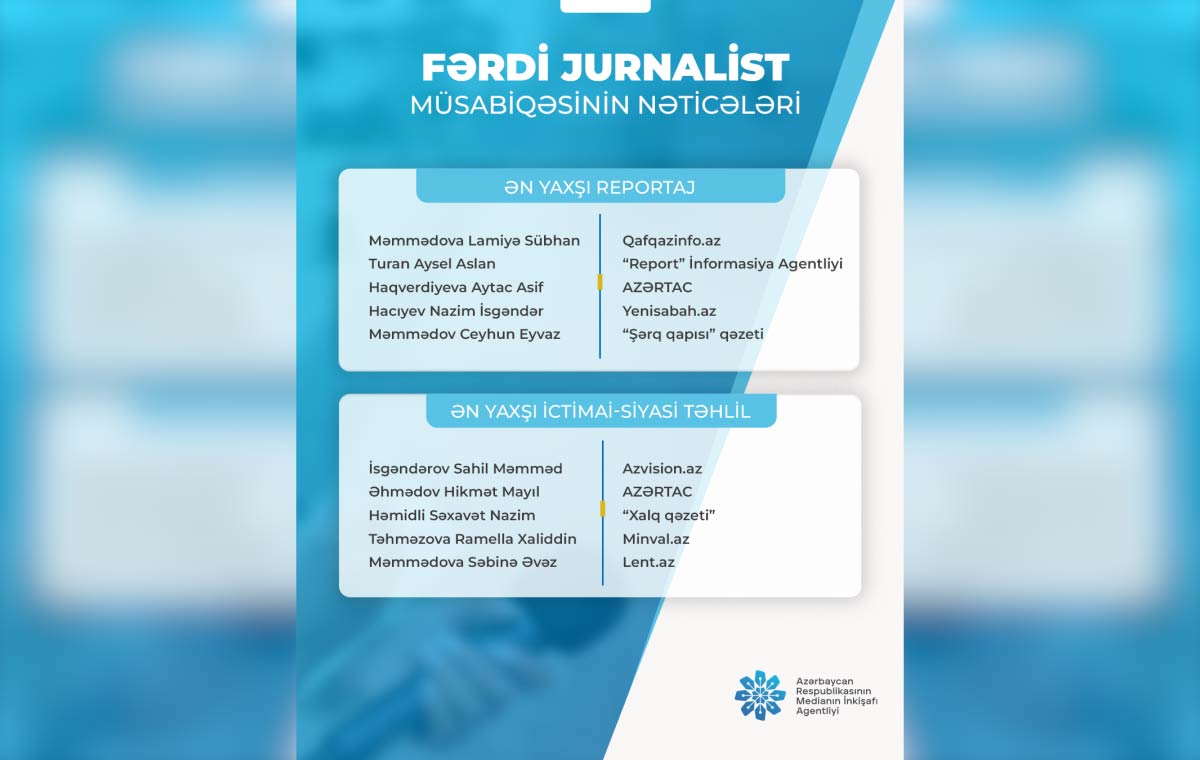 "Ferdi jurnalist musabiqesi"nin neticelerini teqdim edirik