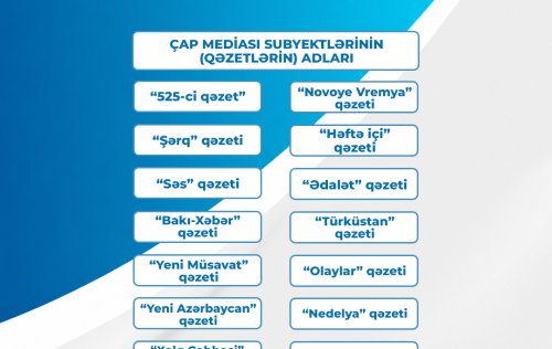 Cap mediasi subyektlerine destek layihesi cercivesinde elan edilmis musabiqenin neticelerini teqdim edirik