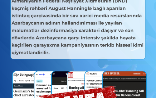 Azerbaycan Respublikasi Media ve Yayim Surasinin aciqlamasi